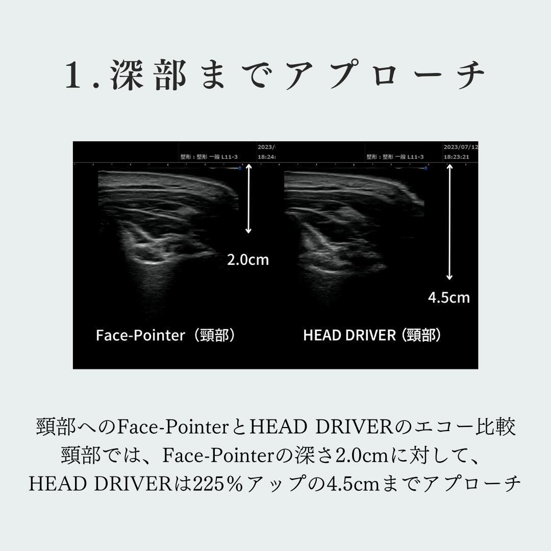楽天市場】【COREFIT公式】COREFIT HEAD DRIVER KIT 7th（ヘッド