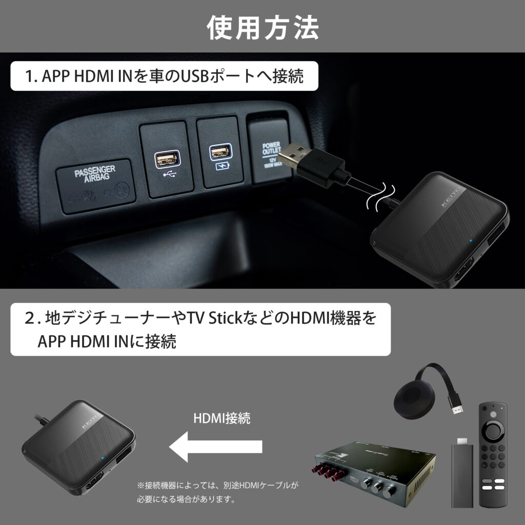 楽天市場】KEIYO 地デジチューナー + APP HDMI IN セット AN-T020+AN