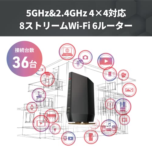 楽天市場】【】 バッファロー 無線LAN Wi-Fi 6 11ax AX6000 4803+