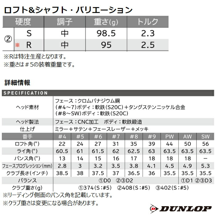 楽天市場】スリクソン ZX5 MkII 単品アイアン N.S.PRO MODUS3 TOUR 105