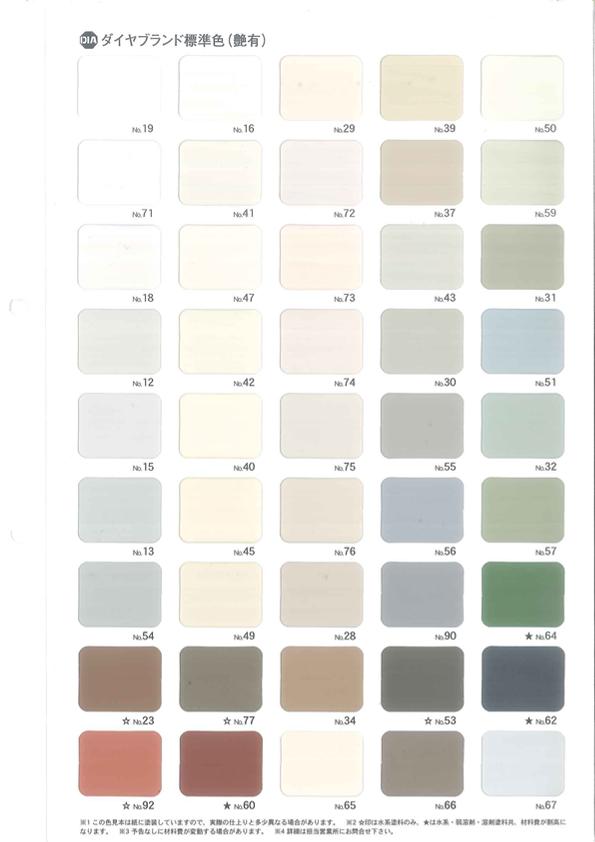 楽天市場】【即日発送】シーカ・ジャパン（旧ダイフレックス）ダイヤ