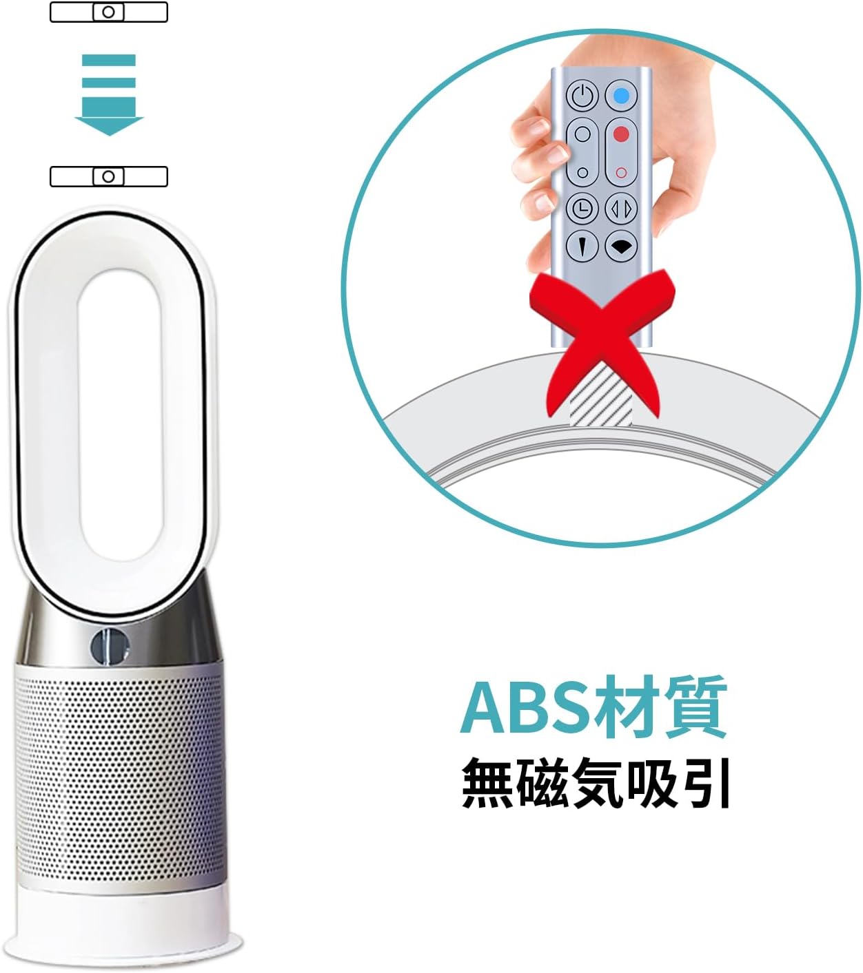 楽天市場】ダイソン AM09 リモコン for Dyson ダイソン リモコン 暖房