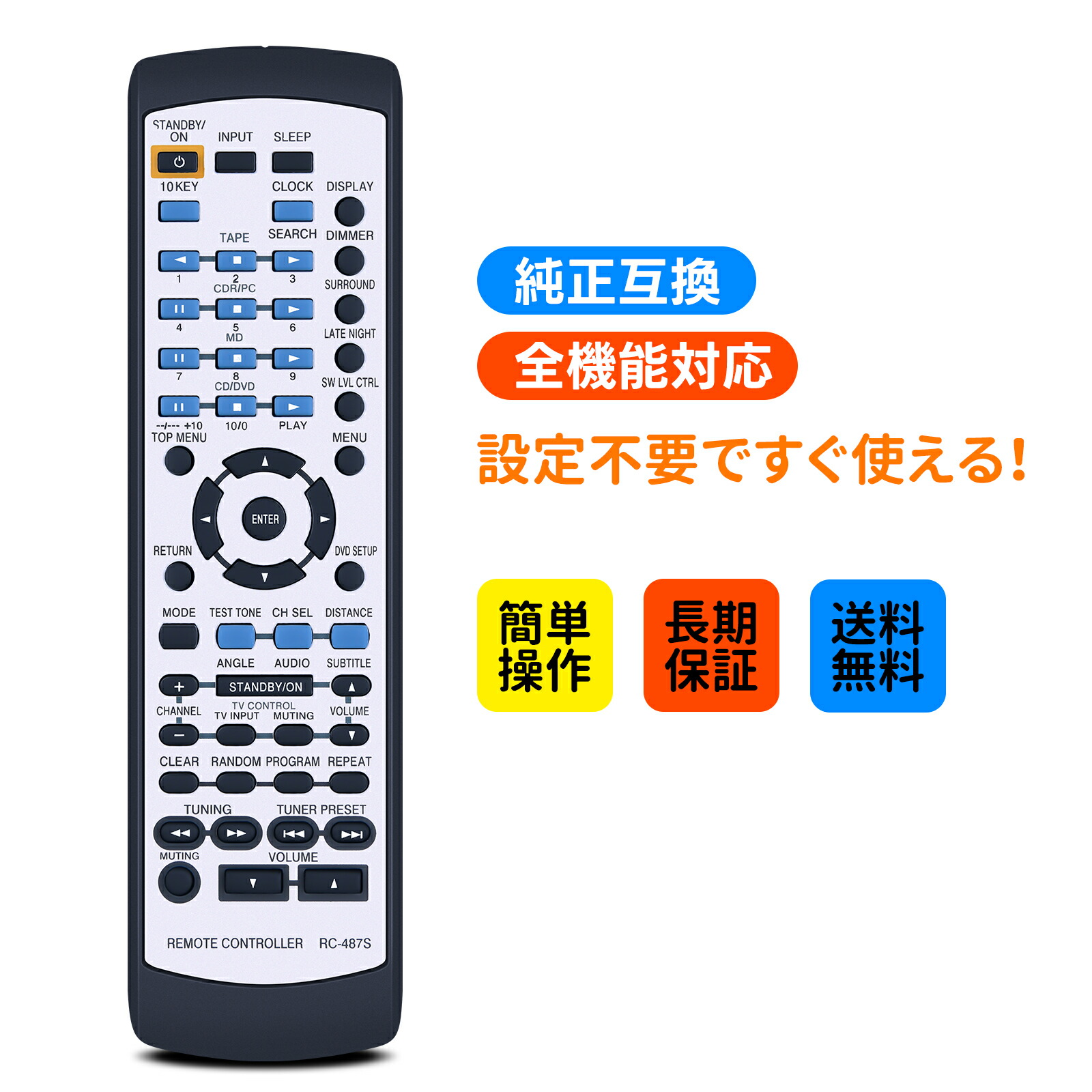 楽天市場】ONKYO リモコン（メーカーオンキヨー）の通販