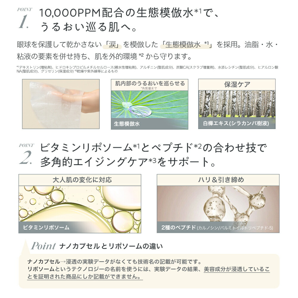 楽天市場】【favs公式 Lunelショップ】ファブス シートマスク