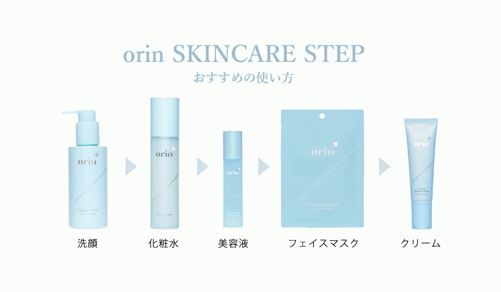 楽天市場】【orin公式 Lunelショップ】エスティーケアセラム orin