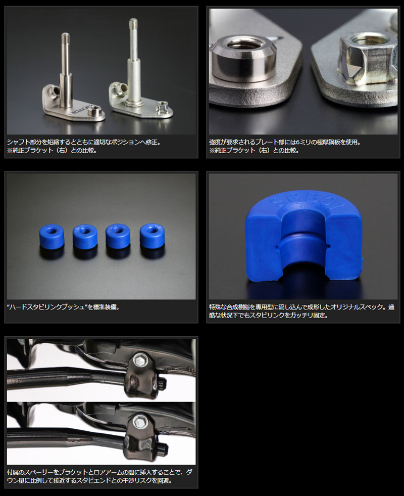 ハイエース 2.5インチ ローダウンセット 玄武 ショートスタビリンク