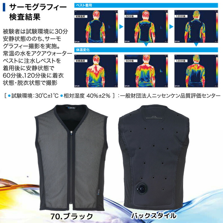 楽天市場】【即日発送】水冷服 アクアテック ウォーターベスト