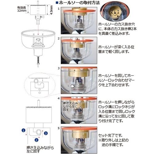 楽天市場】ダウンライトマン用75φホールソー DBC-75 Winning Bore