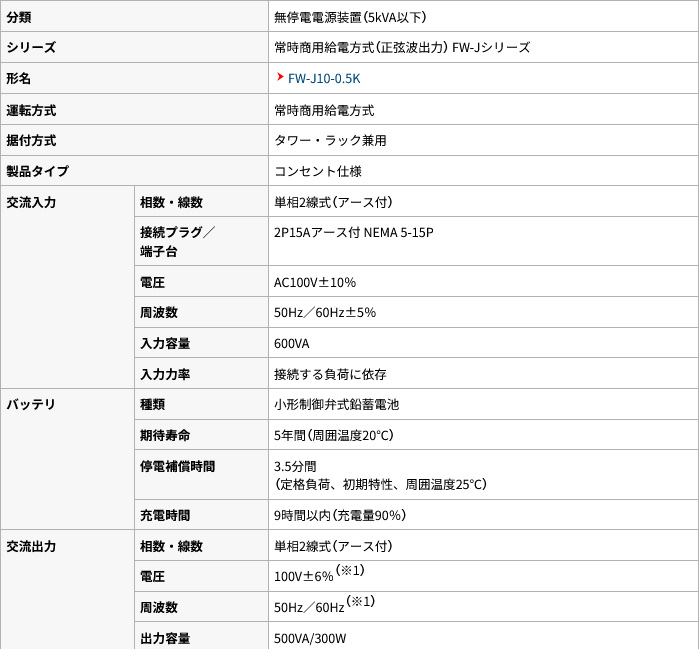楽天市場】FW-J10-0.5K 無停電電源装置 ( UPS ) 常時商用給電方式