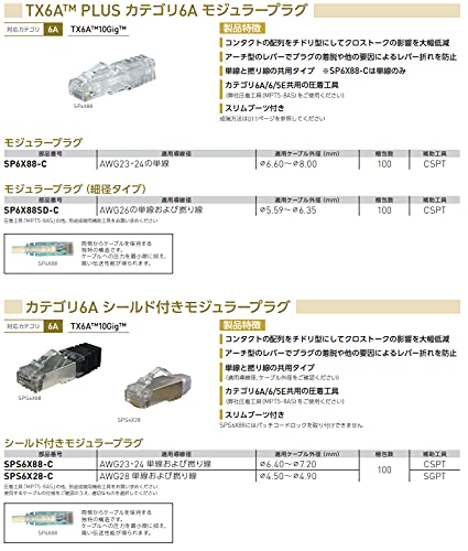 楽天市場】SP6X88-C 【100個入り】 パンドウイット モジュラープラグ