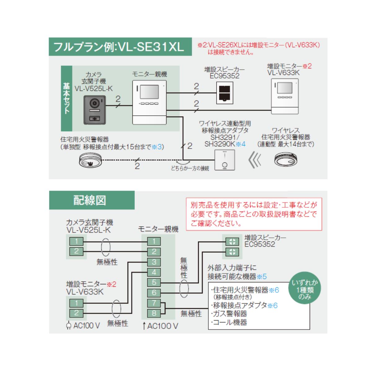 楽天市場】インターホン カメラ付き VL-SE31XL テレビドアホン 録画