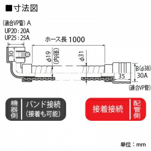 楽天市場】因幡電工 継手付き断熱ドレンホース 《ドレンあげゾウ》 30S