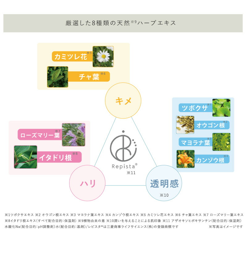 楽天市場】韓国 コスメ J.AVEC TOI ジェイアベックトワ バイタ