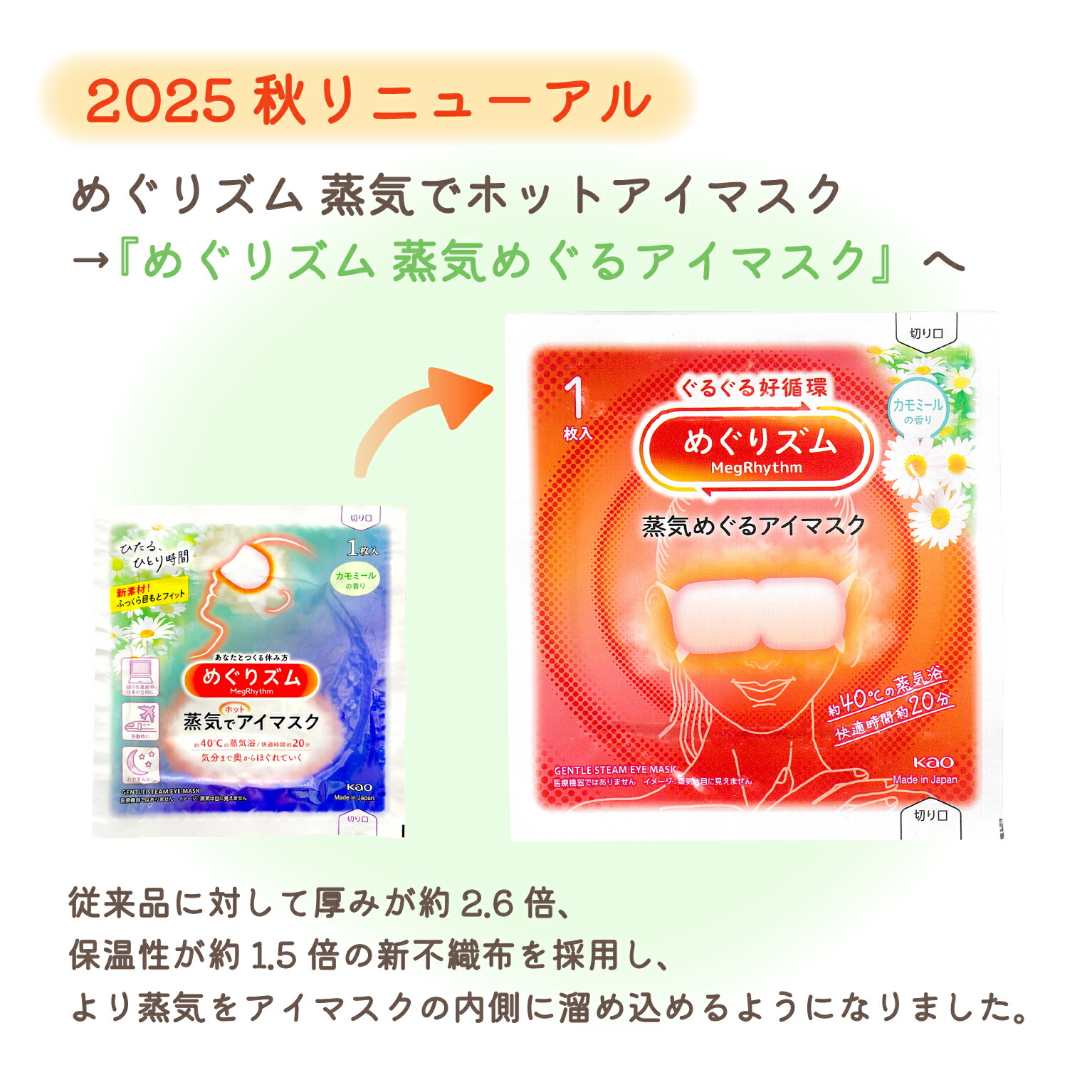 楽天市場】めぐりズム 蒸気めぐるアイマスク ラベンダー カモミール
