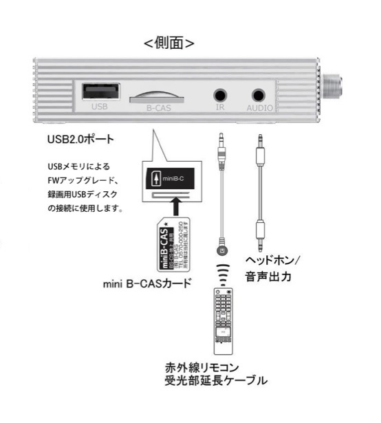 楽天市場】日本メーカー AuBee AUB-100 テレビチューナー TVチューナー