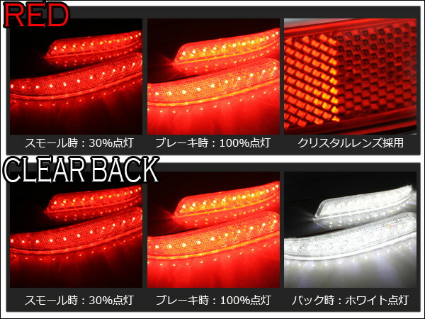 楽天市場】セレナ C26 ハイウェイスター LED リフレクター 選べる2色