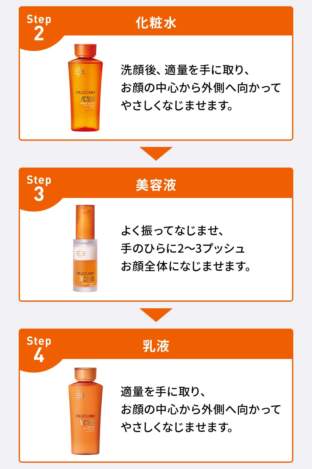 楽天市場】【公式】 New VC100 ホット ピール KEANA クレンジング ゲル