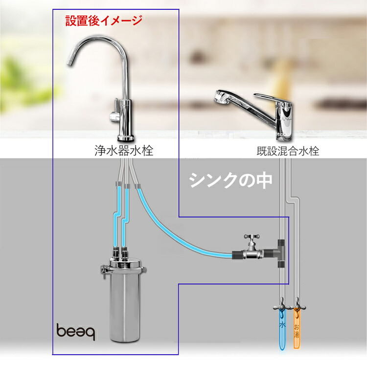 KVKアンダーシンクタイプ浄水器 KVK ビルトイン浄水器本体 美品 KVK