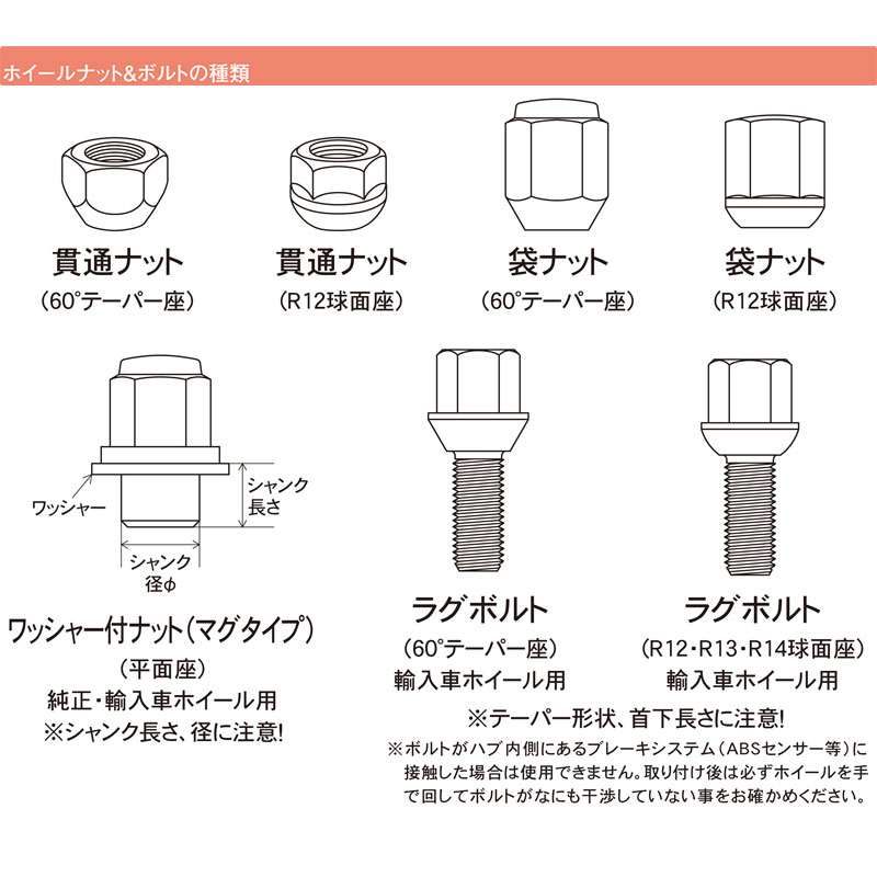 楽天市場】N-BOX ホイールナット JF3 JF4 M12xP1.5 球面座用