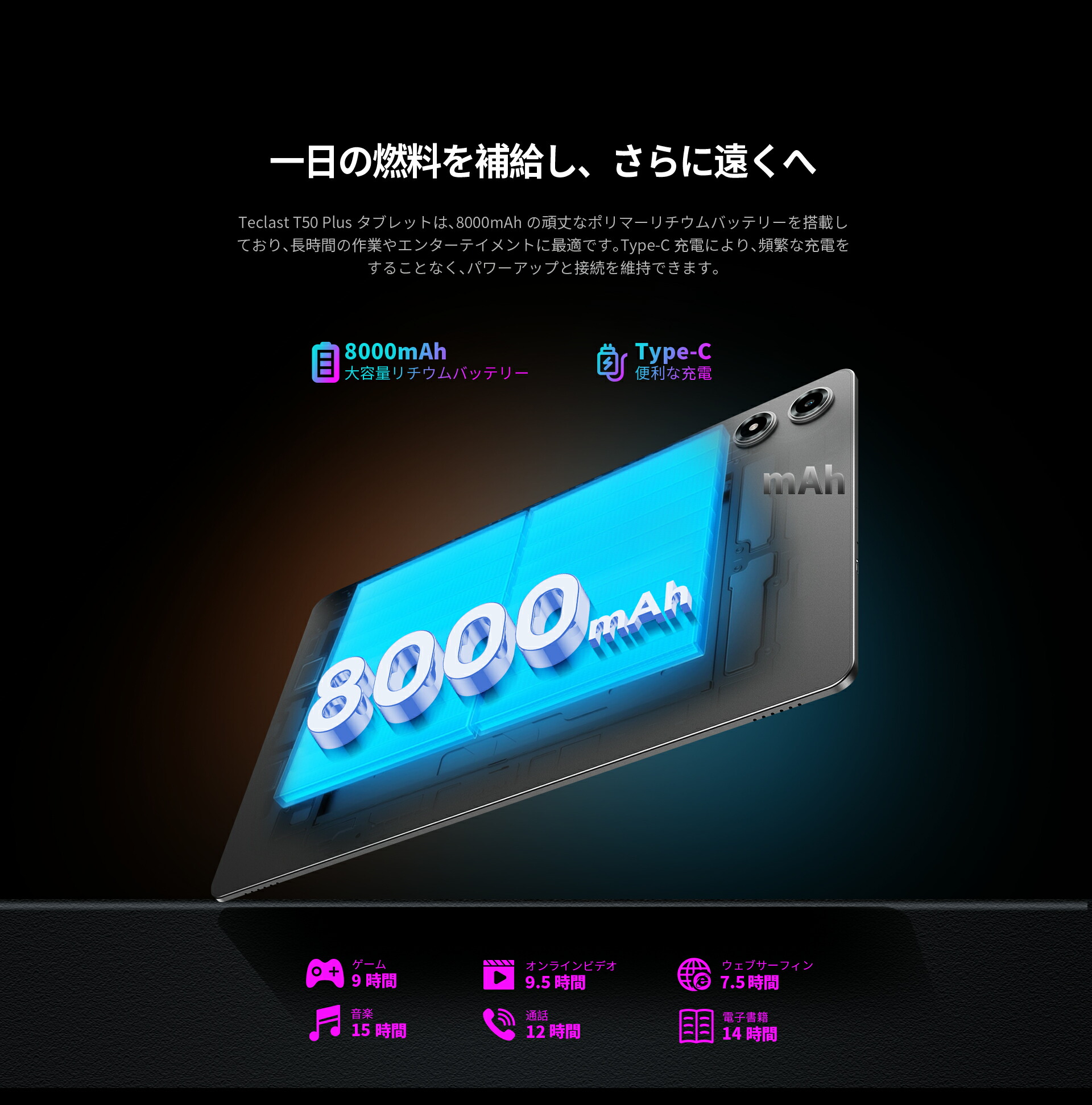 楽天市場】【12時迄当日出荷☆10%OFFクーポン】TECLAST T50Plus