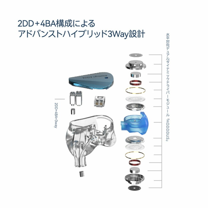 楽天市場】水月雨 (MOONDROP) Blessing3 AQUA 有線イヤホン 耳掛け式