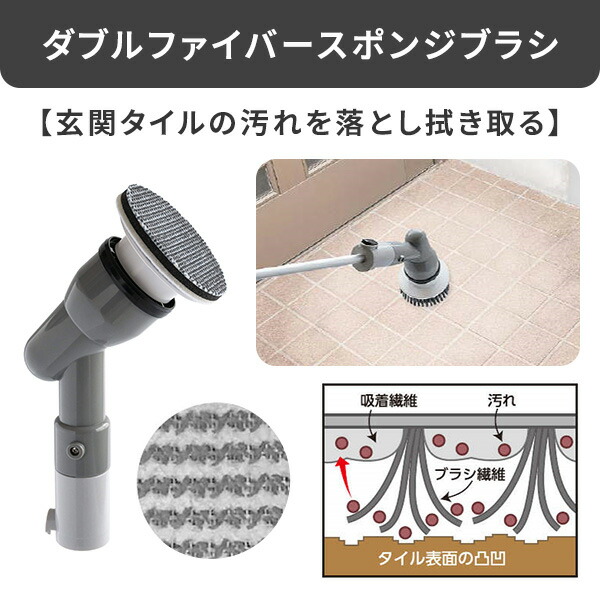 楽天市場】充電式 玄関ポリッシャー 生活防水IPX5 YGP-C01(GY) 掃除