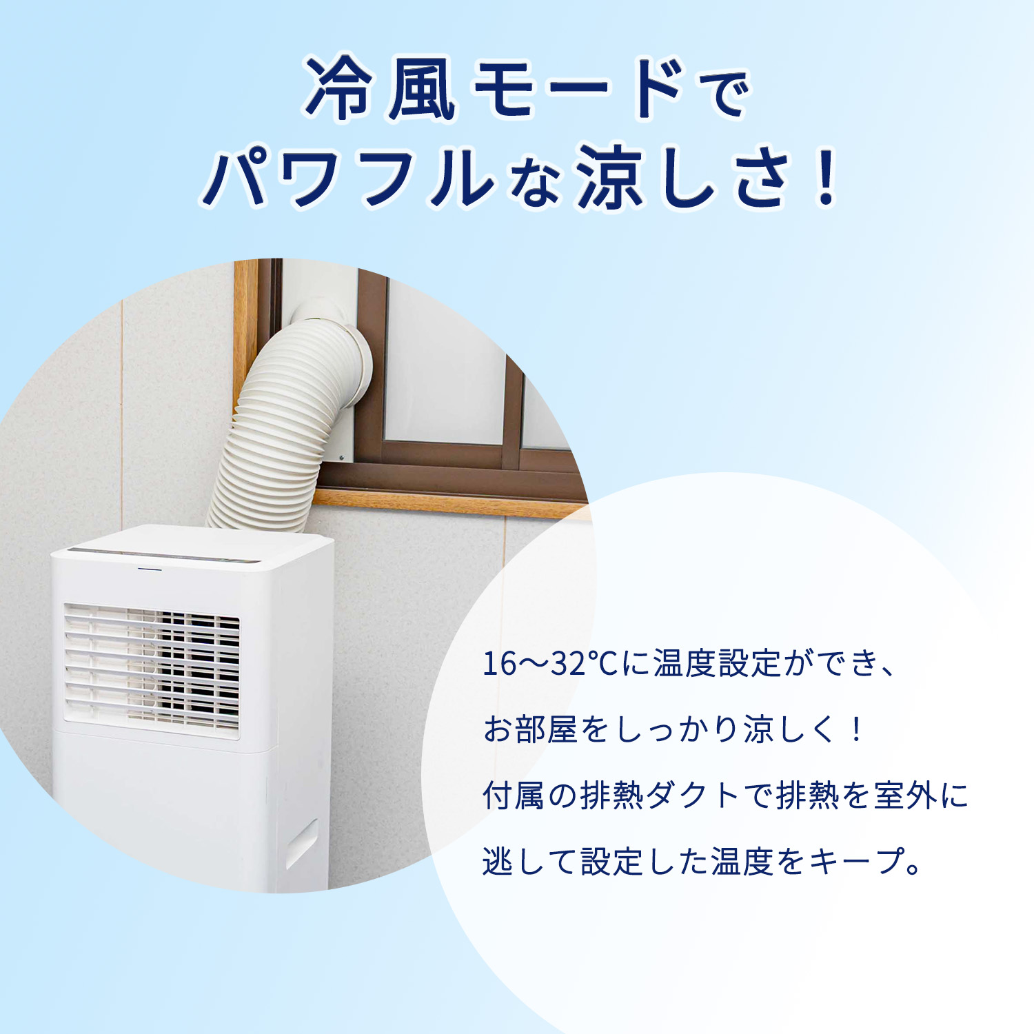 楽天市場】ウインドエアコン 移動式エアコン 窓用エアコン 冷媒R32