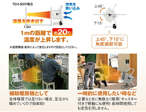 楽天市場】電気ファンヒーター TEH-50 電気暖房 業務用ヒーター ファン