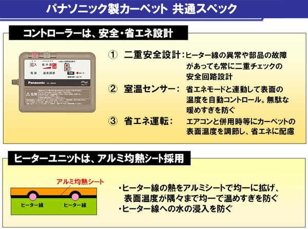 楽天市場】ホットカーペット 1.5畳 本体 室温センサー搭載 DC-15NK