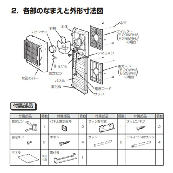 楽天市場】【在庫あり】三菱 【E-20WH2】○ 窓用換気扇 排気形 抗菌