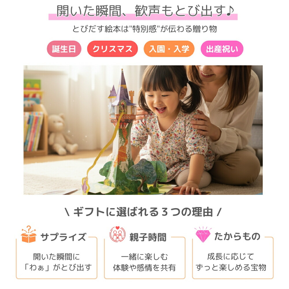 楽天市場】飛び出す絵本 ディズニープリンセス マジカルポップアップ