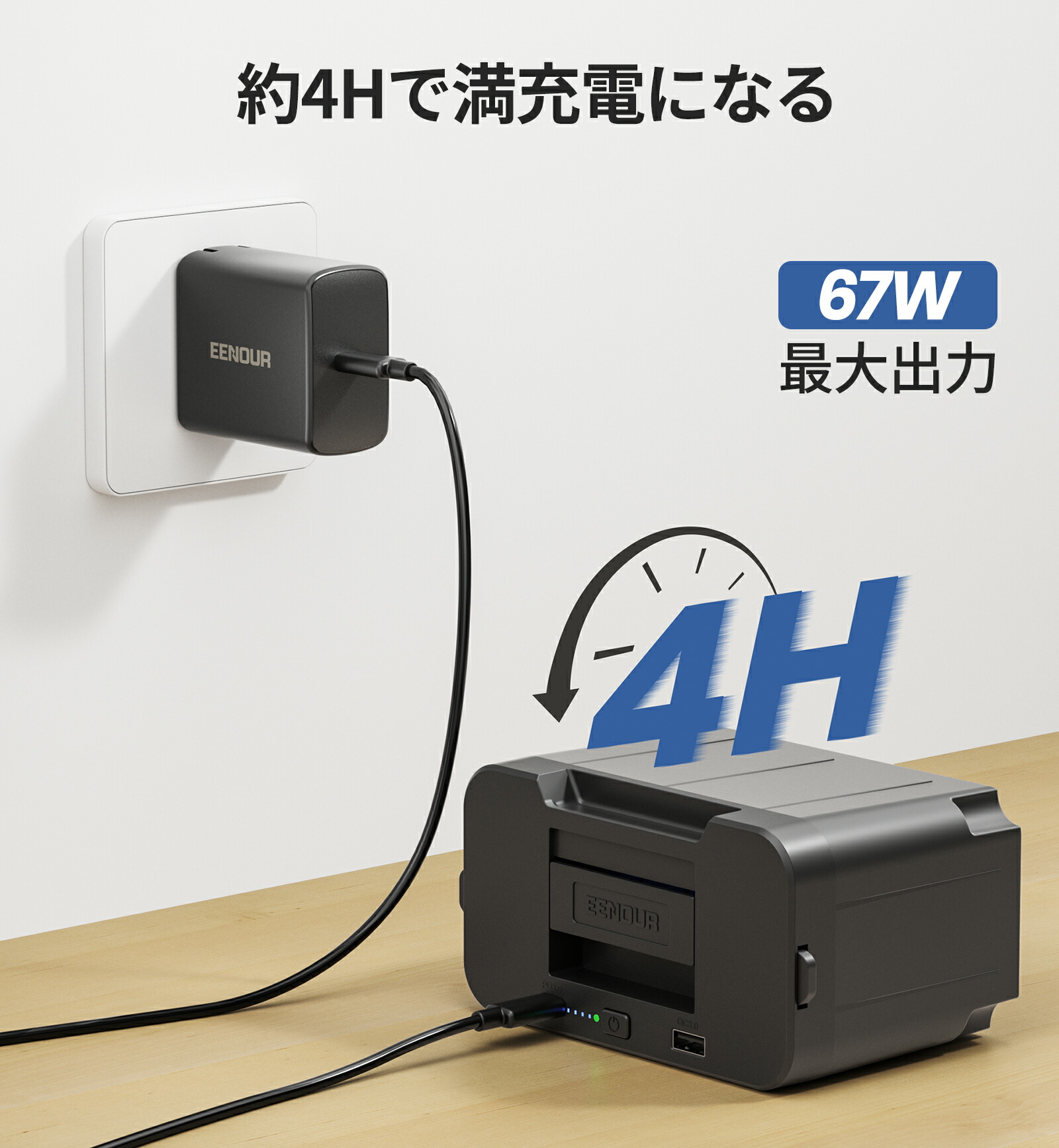 楽天市場】EENOUR 車載冷蔵庫用バッテリー DB01 大容量 15600mAh