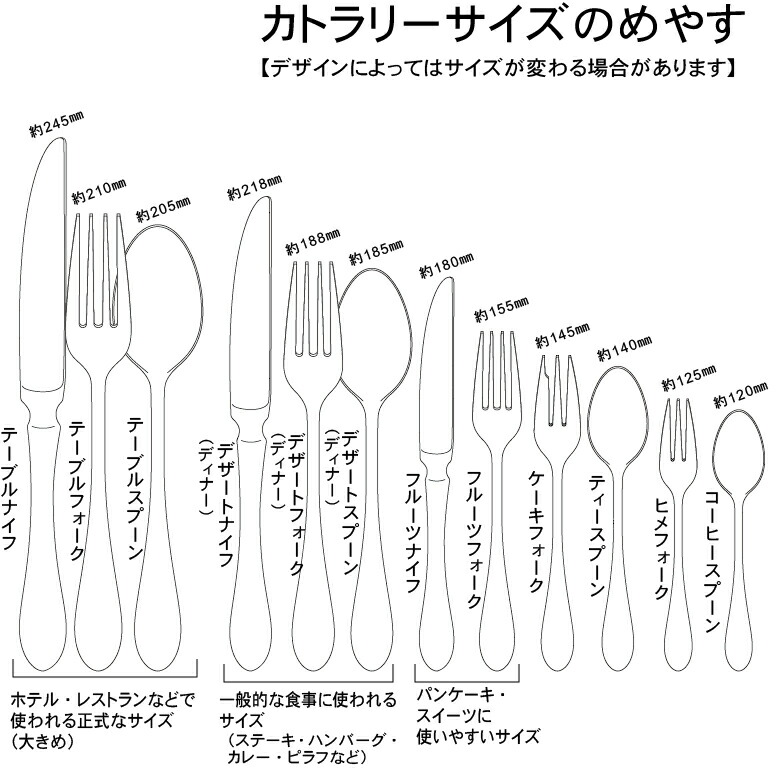 楽天市場】カトラリーセット スプーン フォーク 5人用 10本入 サクセス