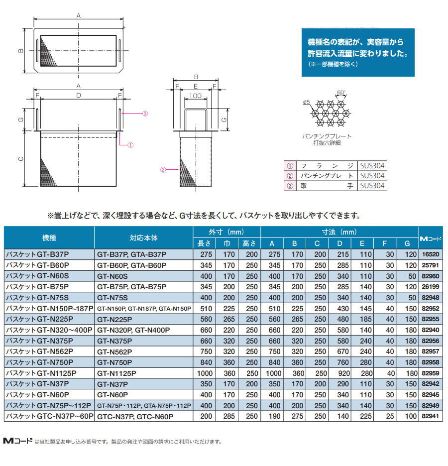 楽天市場】【無料☆特典対象】 前澤化成工業 グリストラップ用