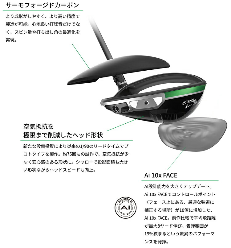 楽天市場】Callaway キャロウェイ 日本正規品 ELYTE エリート
