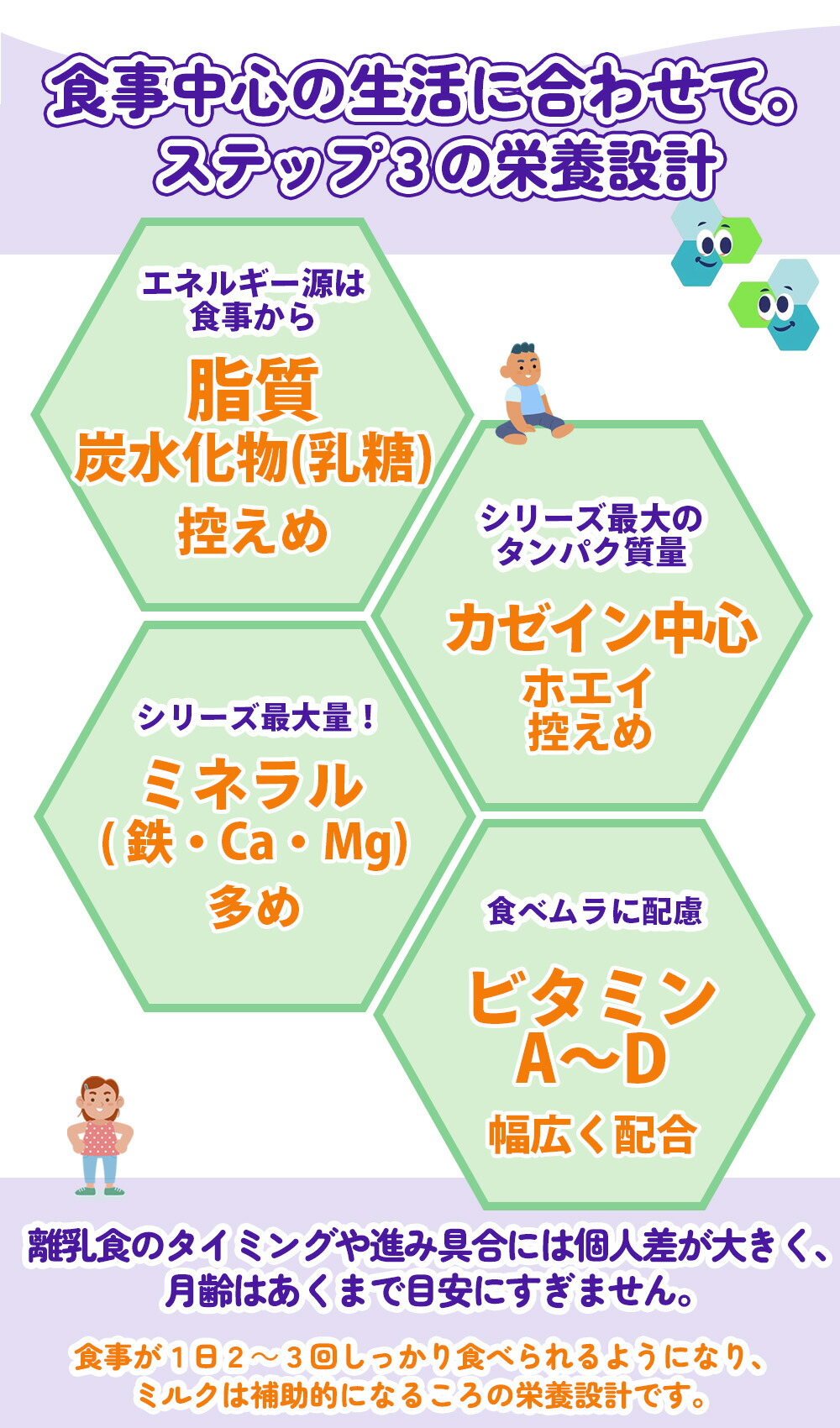 楽天市場】Bubs（バブズ）A2 ヤギミルク・山羊・ゴート粉ミルク