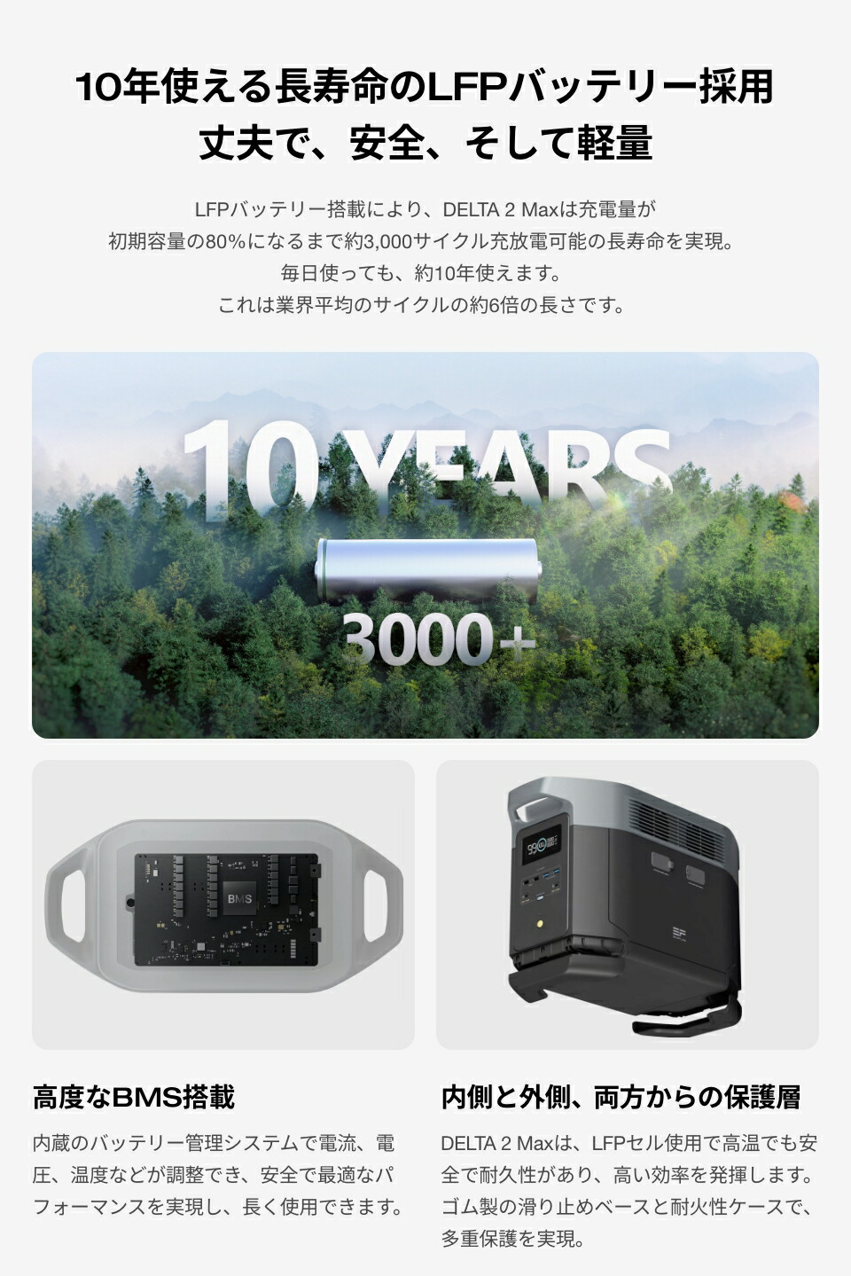 楽天市場】【在庫切れ】EcoFlow ポータブル電源 DELTA 2 Max 2048Wh +