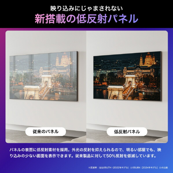 楽天市場】ハイセンス 55V型4K液晶テレビ U8Nシリーズ 55U8N [55U8N