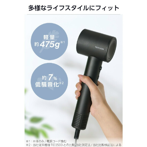 楽天市場】【3/1限定 エントリーでポイントUP！】テスコム マイナス