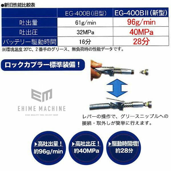 楽天市場】YAMADA EG-400B2C 電動式グリースガン(蛇腹グリース用) 充電