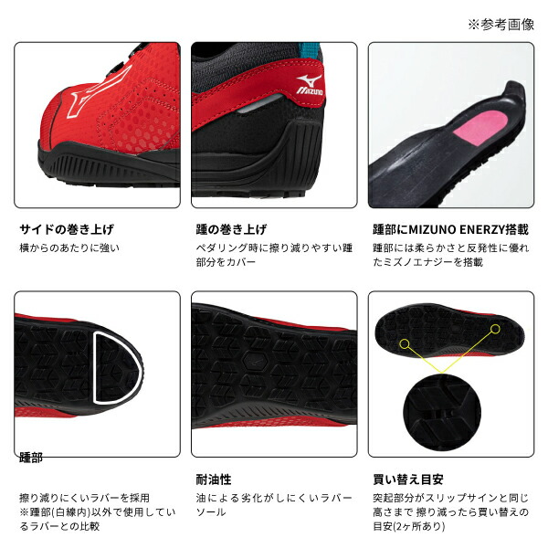 楽天市場】[限定カラー] 新作 25SS ミズノ 安全靴 TDII 51L BOA NISMO