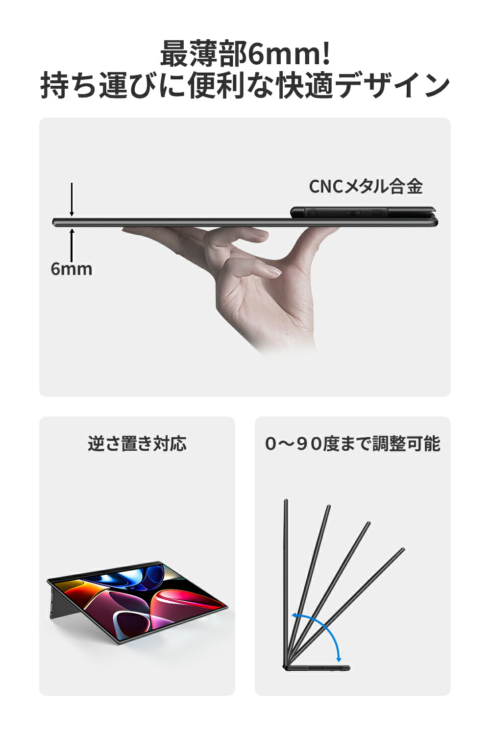 楽天市場】EHOMEWEI モバイルモニター 16インチ 4K 3840x2400