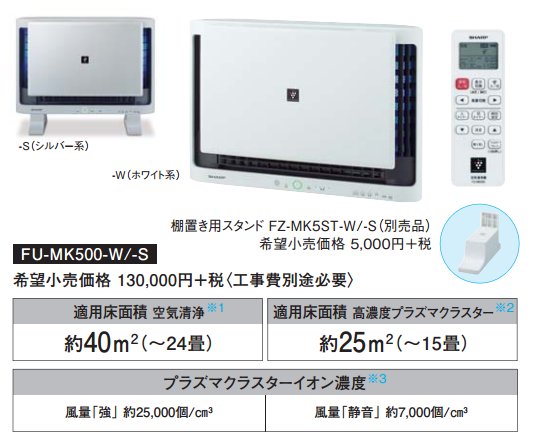 楽天市場】【あす楽対応/在庫有/新品】SHARP シャープ 高濃度