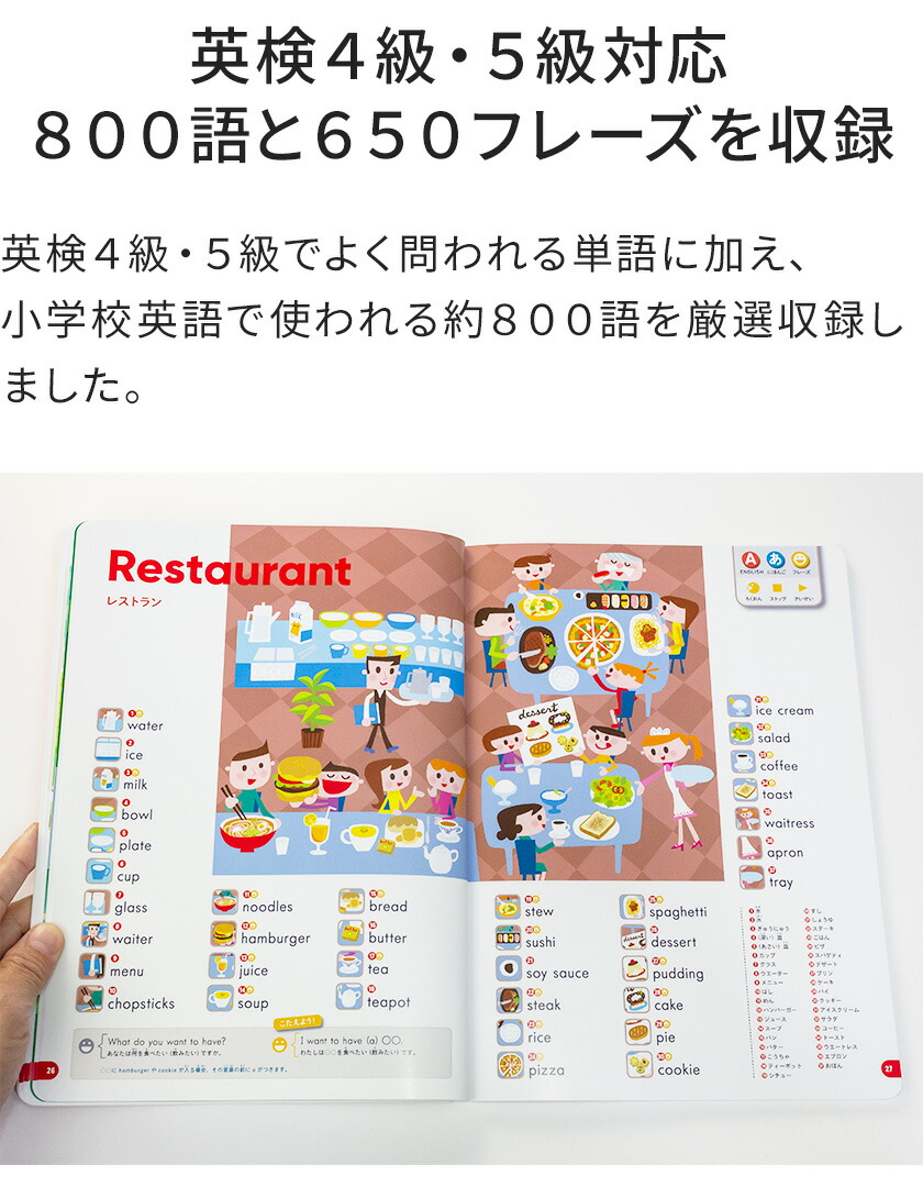 楽天市場】特典付 ペンがおしゃべり! えいご絵じてんプレミアムセット