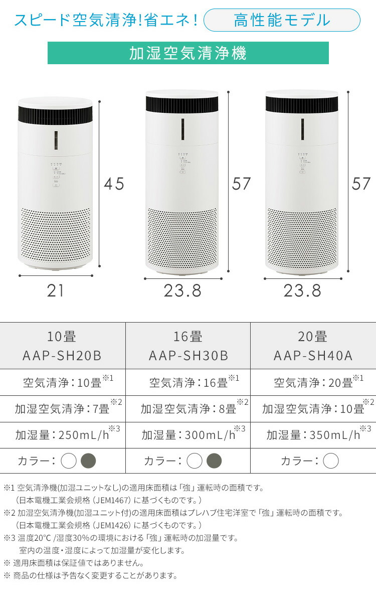 楽天市場】[100円OFFクーポン/くらしにプラス] 空気清浄機 加湿器 10畳