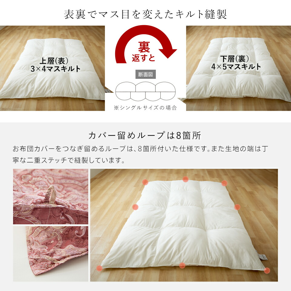 楽天市場】【3/1限定クーポンで11%OFF】羽毛布団 二層式 ポーランド産