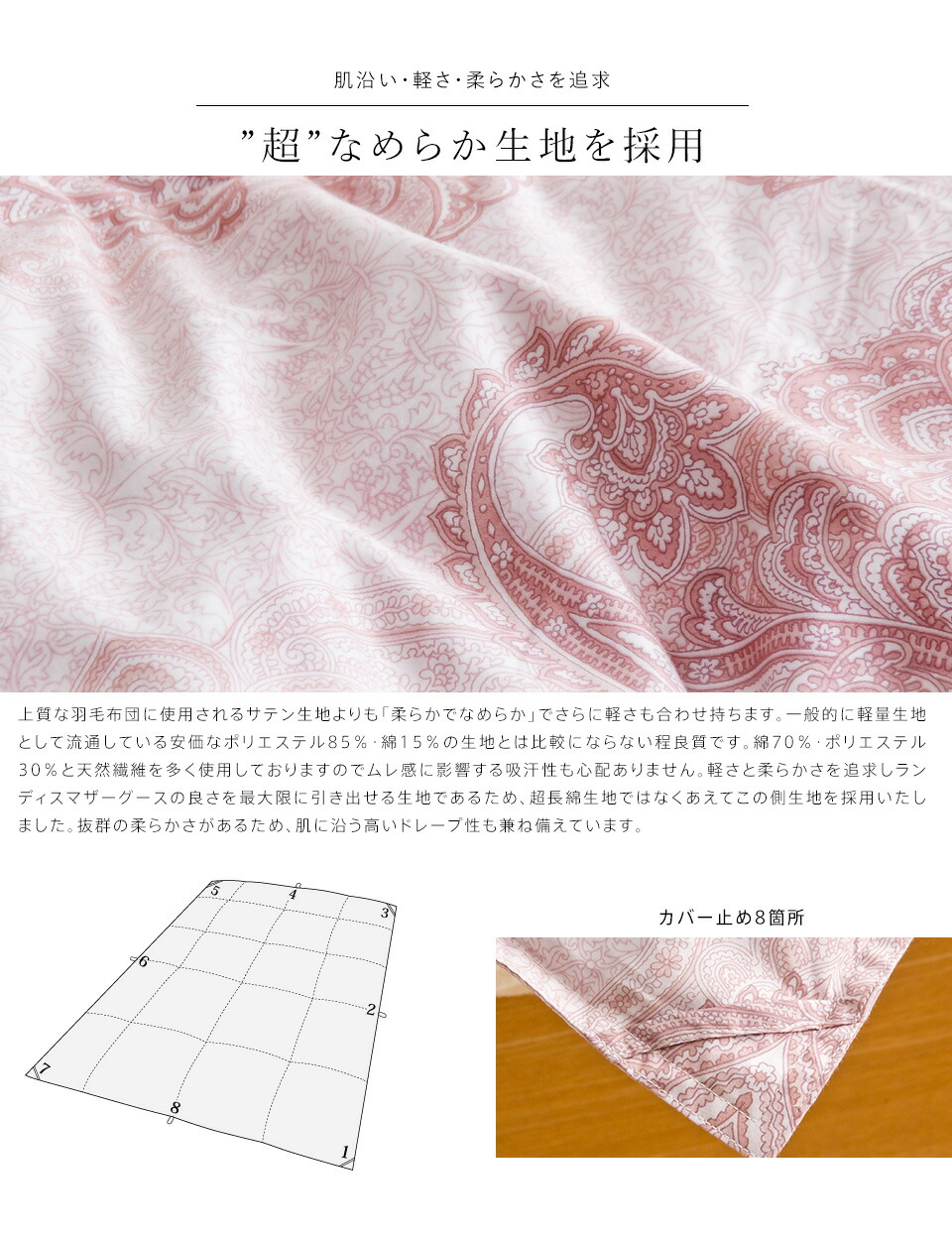 楽天市場】【3/1限定クーポンで11%OFF】羽毛布団 二層式 ランディス