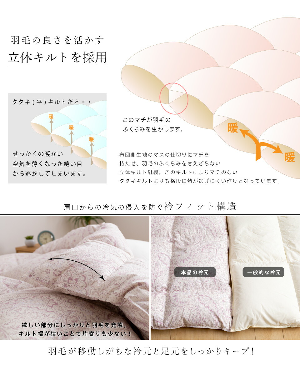 楽天市場】【3/1限定クーポンで11%OFF】羽毛布団 西川 布団カバー付