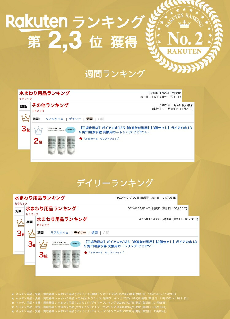 楽天市場】【正規代理店】ガイアの水135【水道取付型用】【3個セット