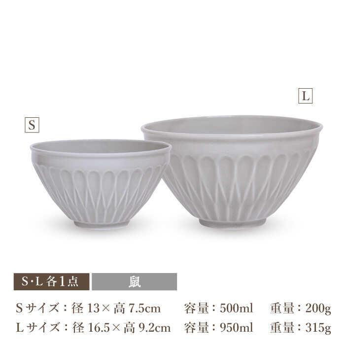 楽天市場】【ふるさと納税】【美濃焼】天目どんぶり S/Lサイズ ペア 4